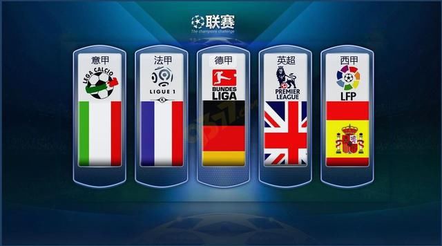 选手的地位