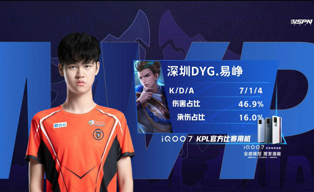 更多球队在 更多球队在