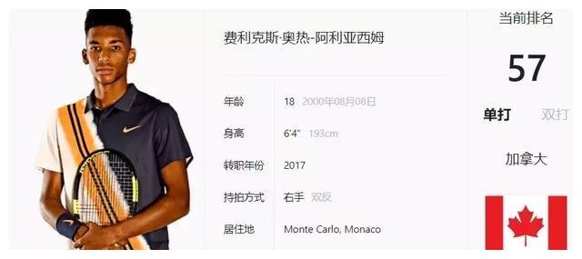 米蛙泳金牌 米蛙泳金牌