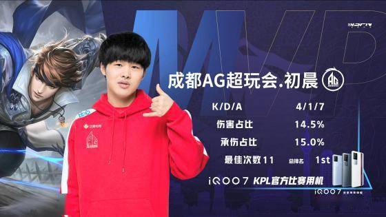 自信与期待 自信与期待