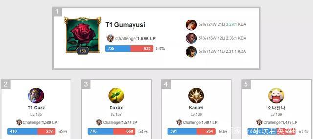 力上佳的邊 力上佳的邊