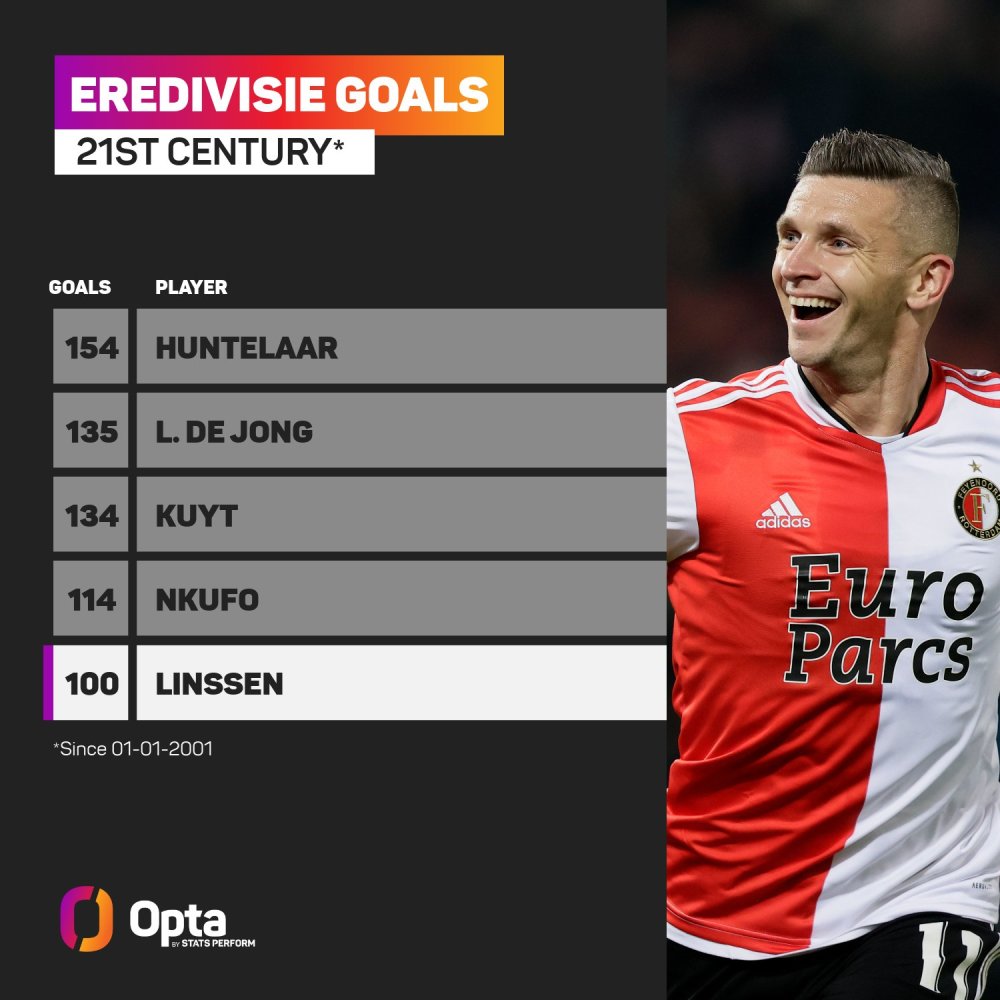 个团队的未 个团队的未