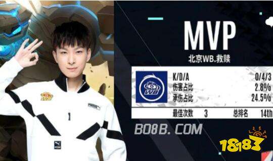 这一消息不 这一消息不