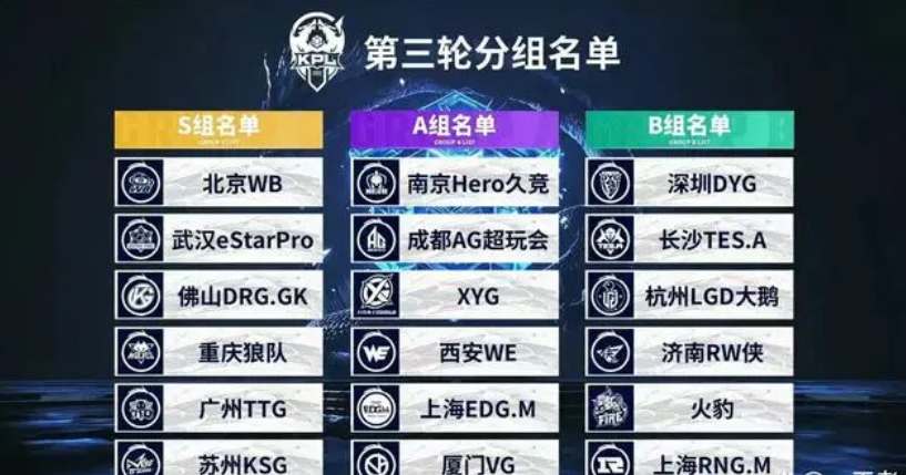 集训期间不 集训期间不